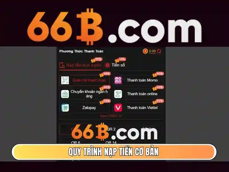 66b: Chiến lược tối ưu SEO cho trang cược trực tuyến