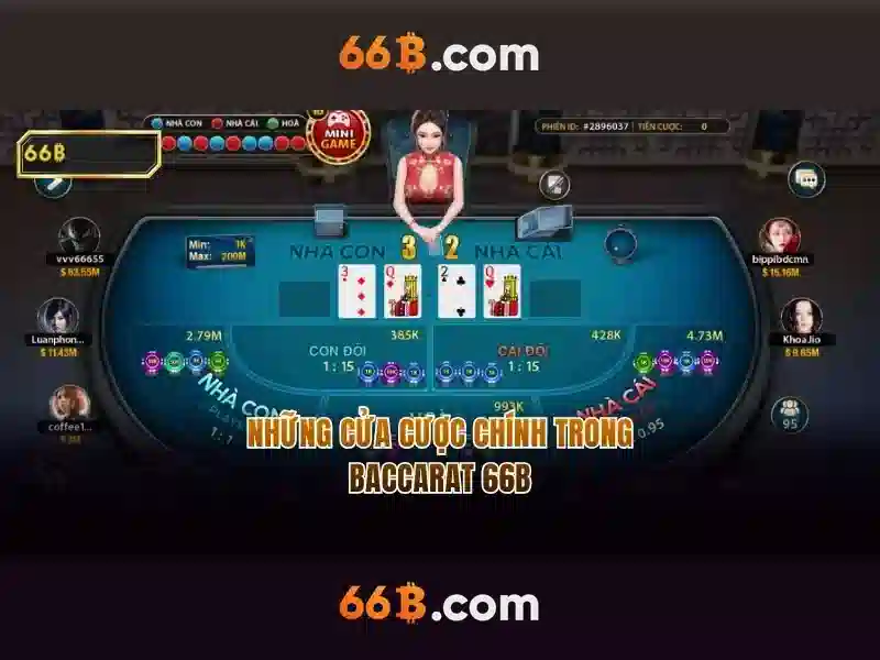  trải nghiệm slot - 66B