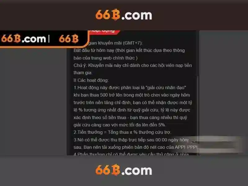 66B: Hướng dẫn đăng nhập nhanh chóng và 66b hoàn tiền hấp dẫn nhất - 66B