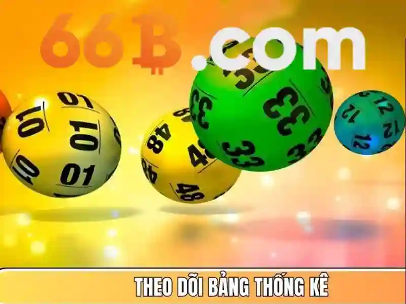  công nghệ Slot - 66B